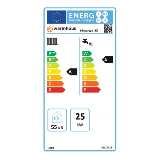 Warmhaus Minerwa Premix 25/31 Kw 21.000 Kcal Tam Yoğuşmalı Kombi